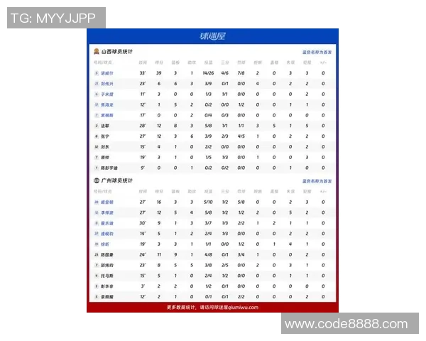 广州足球队在足球比赛经验排行榜中荣登第四名展现强劲实力与潜力