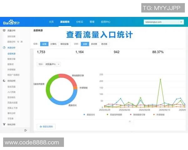 杭州滑板队个人能力表现的数据分析与提升策略探讨